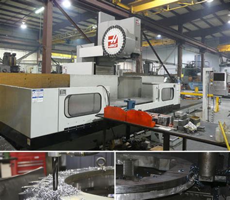 businesses in spokane with cnc machines|ACME Machine Works, Inc. – Complete Machine System .